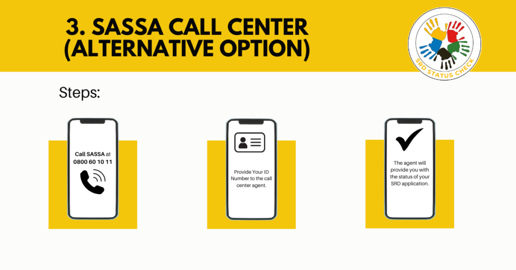 SASSA Call Center