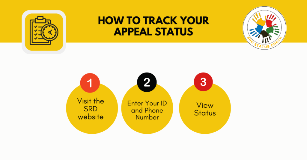 How to Track Your SRD Appeal Status