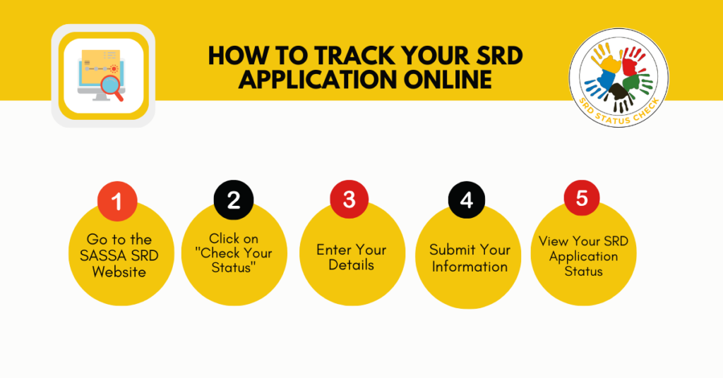 How to Track Your SRD Application Online