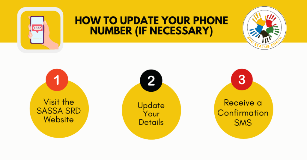 How to Update Your Phone Number (If Necessary)