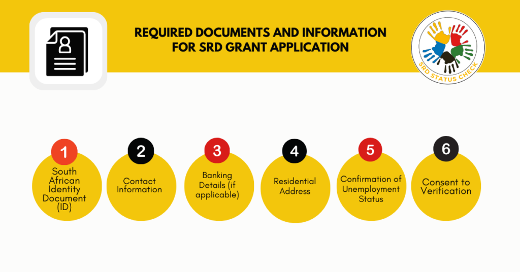 Required Documents and Information for SRD Grant Application