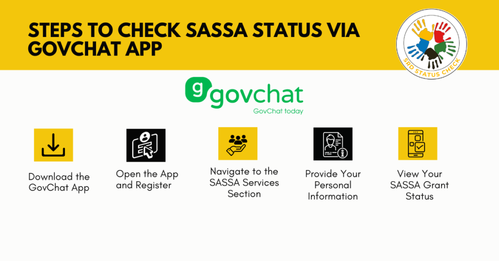 Steps to Check SASSA Status via GovChat App