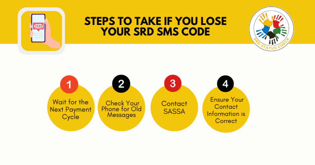 Steps to Take if You Lose Your SRD SMS Code