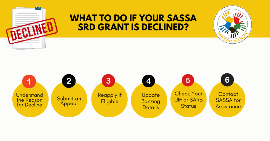 What to Do If Your SASSA SRD Grant Is Declined